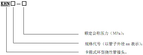 型号.jpg