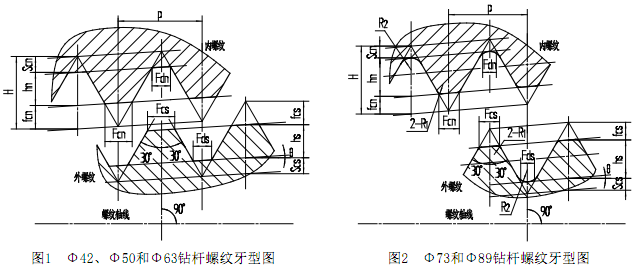 图1-图2.png