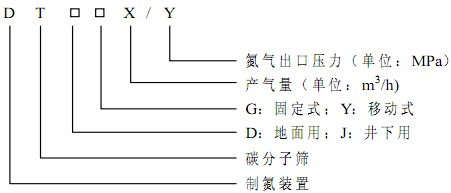 型号.jpg