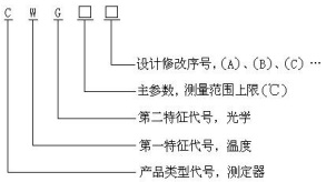 型号-1.jpg