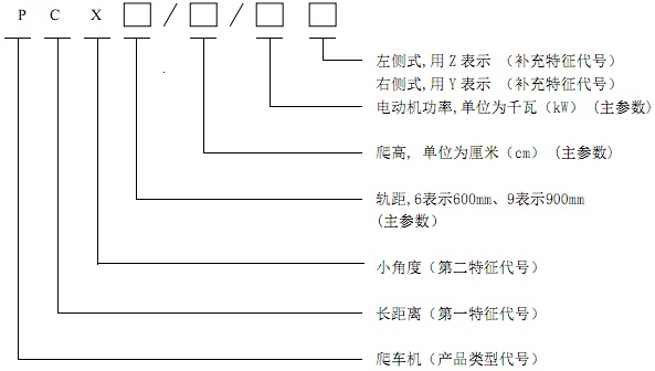 型号.jpg