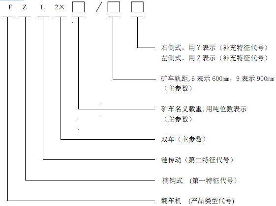 型号.jpg