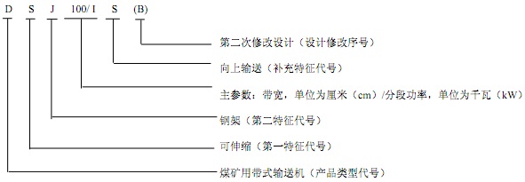 型号-4.jpg