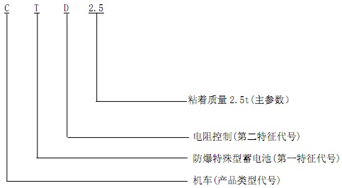 型号-1.jpg