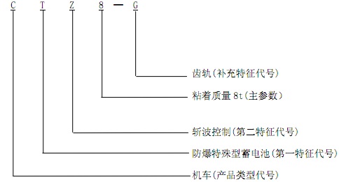 型号-2.jpg