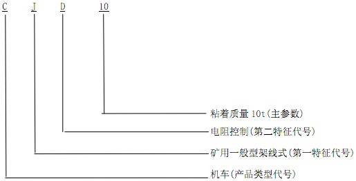 型号-4.jpg