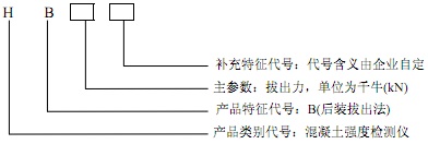 型号.jpg