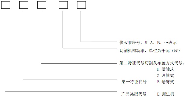 型号.jpg