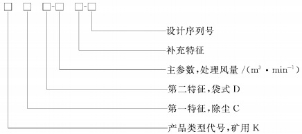 型号.jpg