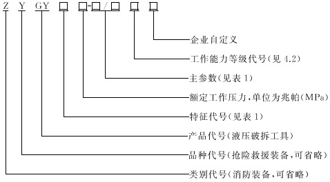 型号.jpg