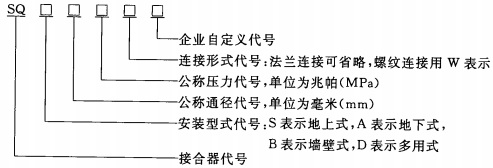 型号.jpg