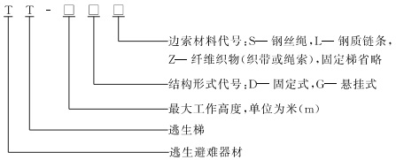 型号.jpg