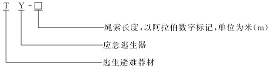 型号.jpg