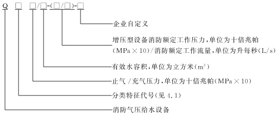 型号.jpg