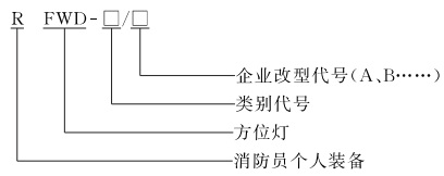 型号.jpg