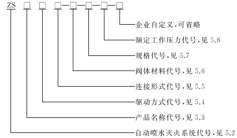 型号.jpg