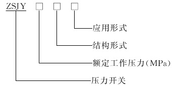 型号.jpg