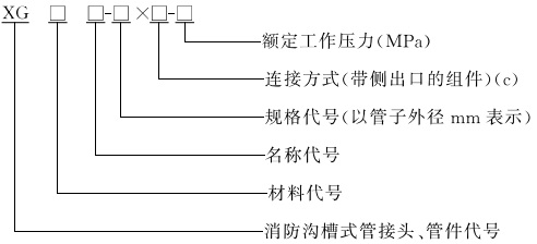 型号.jpg