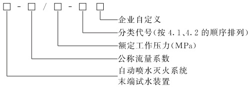 型号.jpg