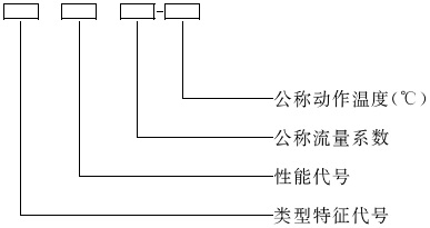 型号.jpg