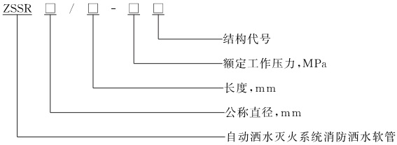 型号.jpg