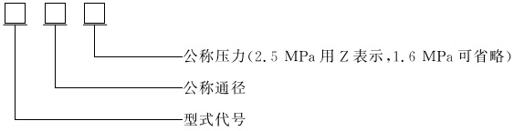 型号.jpg