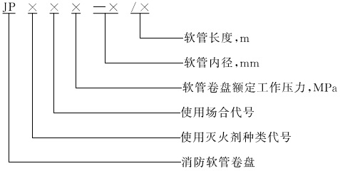 型号.jpg