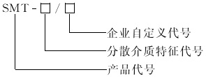 型号.jpg