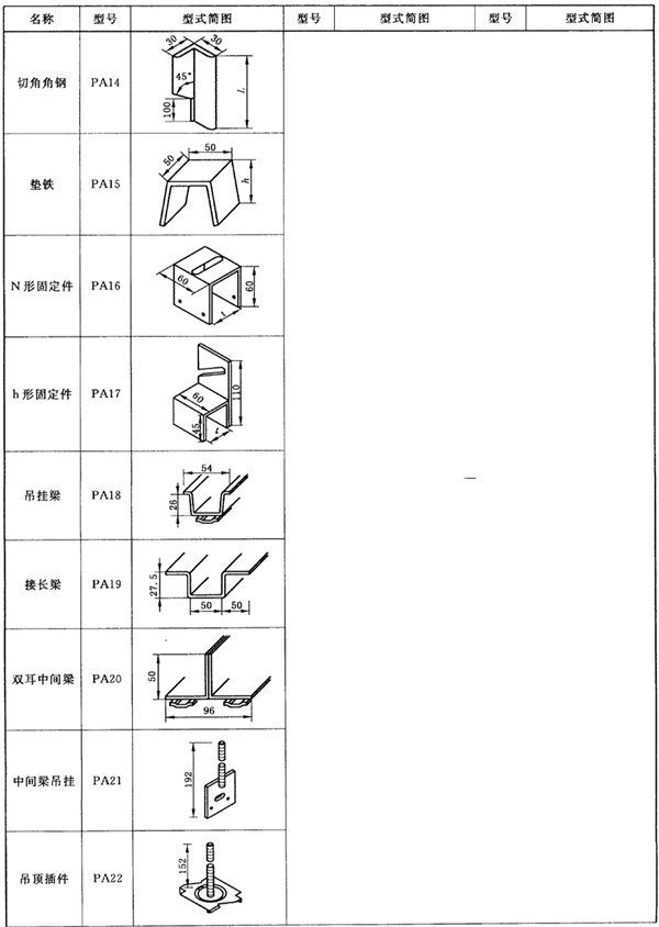 表2续.jpg