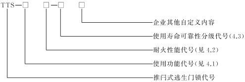 型号.jpg