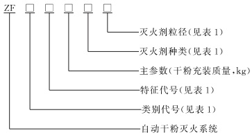 型号.jpg