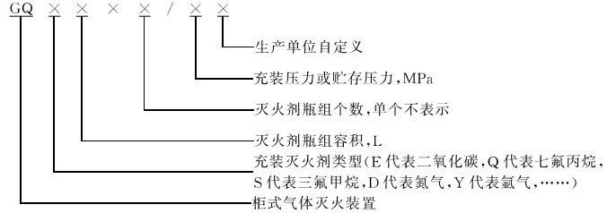 型号.jpg