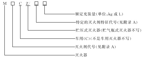 型号.jpg