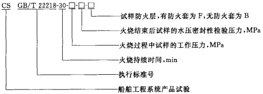 型号.jpg