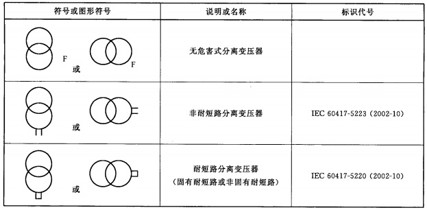 图表.jpg